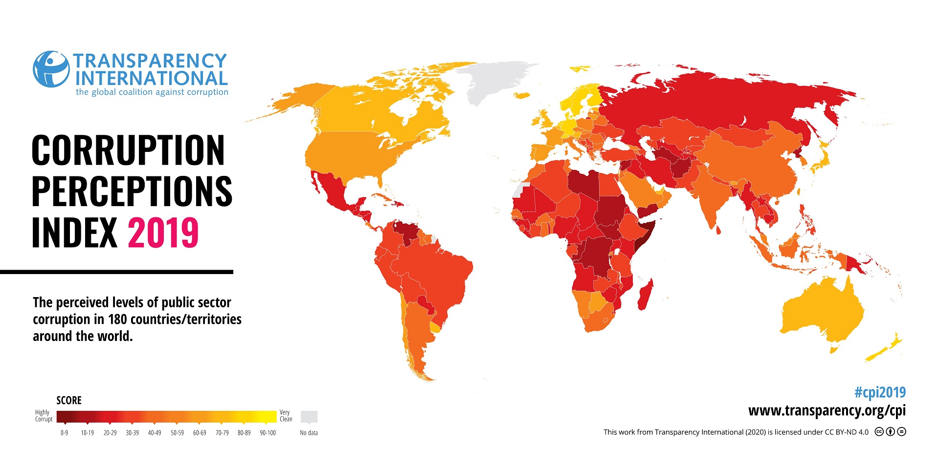 PRESSEINFO: Corruption Perceptions Index (CPI) 2019